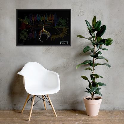 Framed poster - Codes and Conditions of the DSM-5